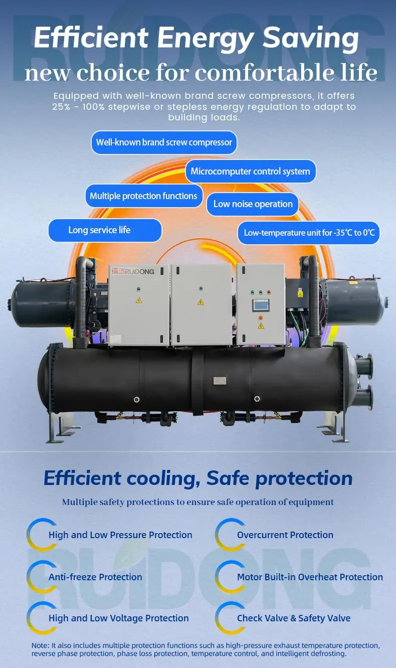 Industrial Chiller Cooling System Water Cooled Screw Chiller Water ...