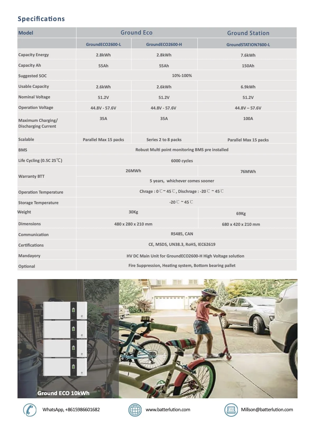 Enerlution 、 Hybess - Alto voltagecomercial 10000W Sistema de energía solar Kit Potencia de 5kw Hybrid Grid 10kW Sistema de almacenamiento de energía solar de energía solar 14