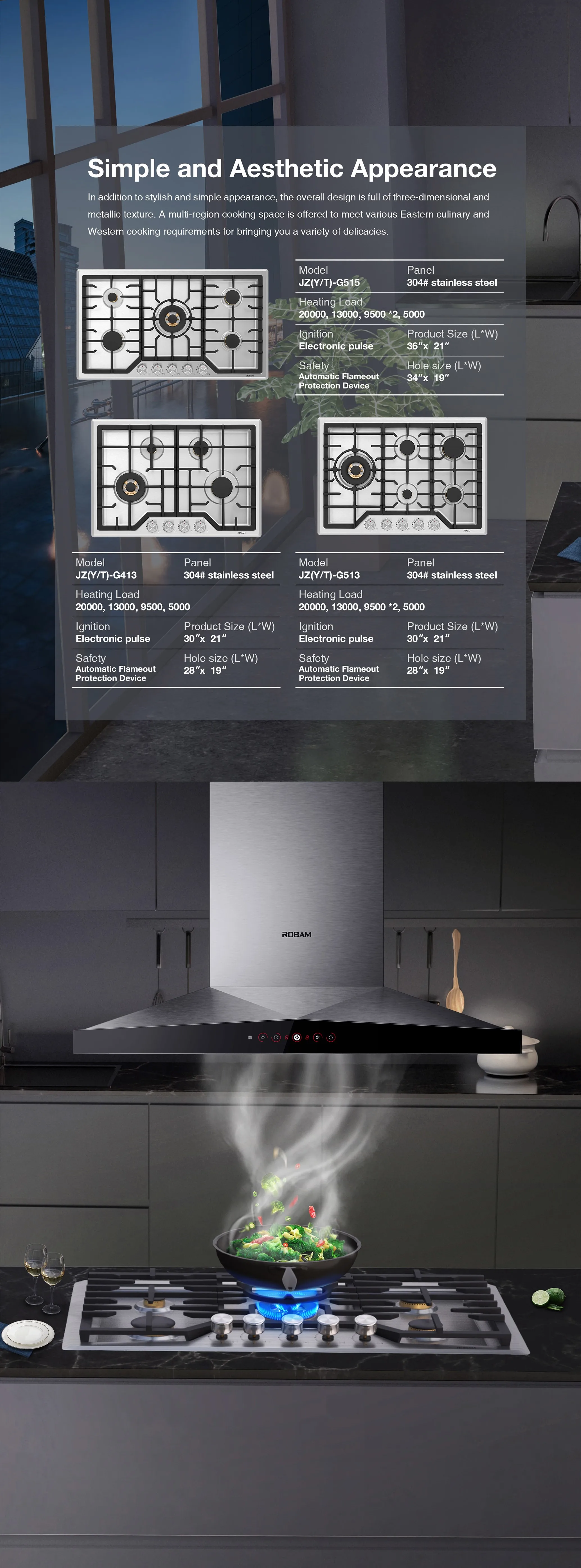 Robam Defendi Series G515 36 Cooker Max 20000btu Firepower Premium