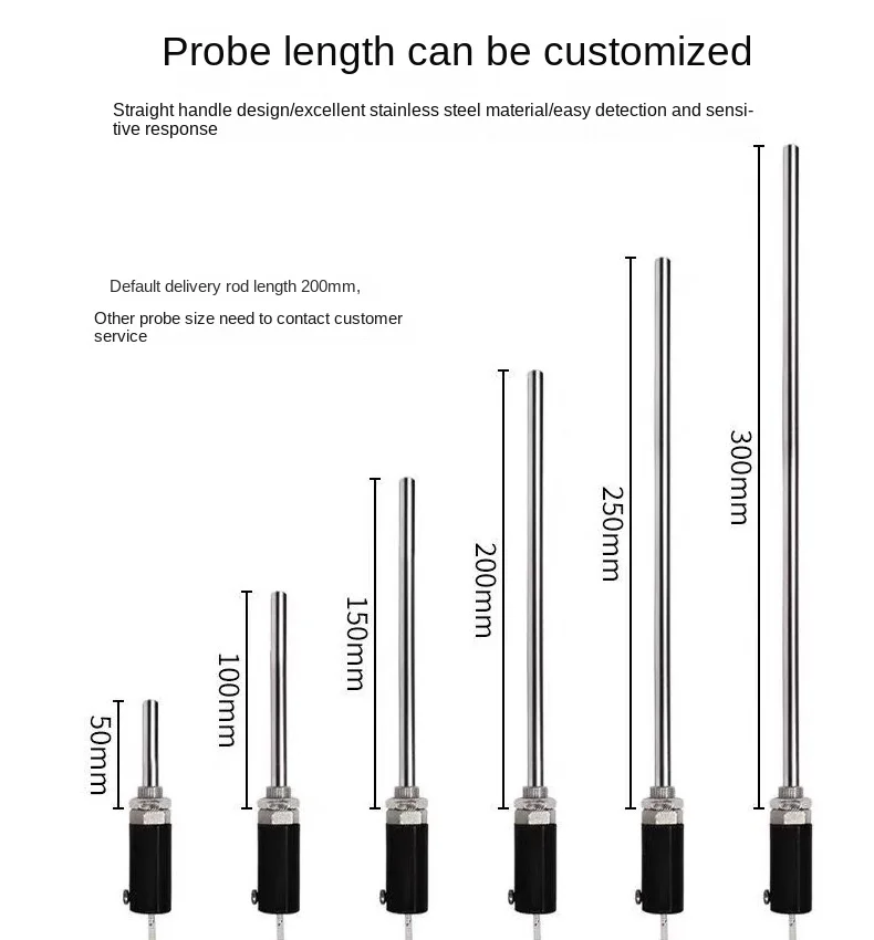Specifications