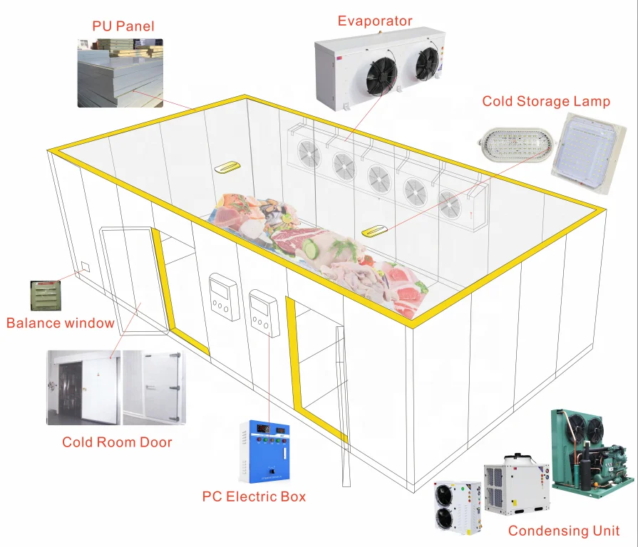 Easy Installation Walk in Vegetable Processing Plant Cold Room Cold Storage Plant Commerical Industrial Cool Rooms