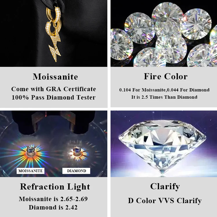 Wholesale Price 925 Sterling Silver Star Design Vvs1 Diamond Moissanite ...