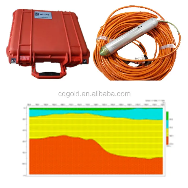 Borehole Seismic Survey - Precision Geophone Solutions