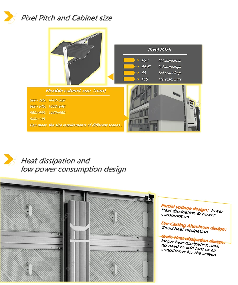 Outdoor Advertising Led Display Screen Giant Billboard Fixed Pantallas Sign P6 P8 P10
