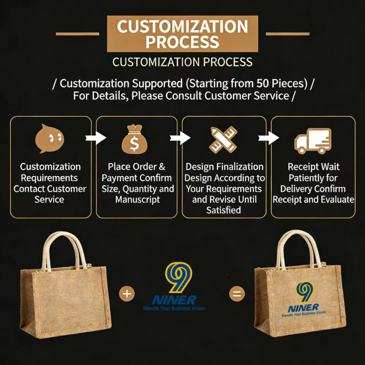 Custom Designer Eco-friendly Jute Bag Modern Reusable Linen Shopping Tote with Your Business logo for Welcome Gifts preview 6