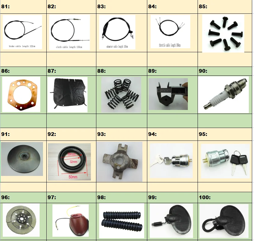 当時物TAKARA タカラ サイボーグライダー サイドカー 部品セット