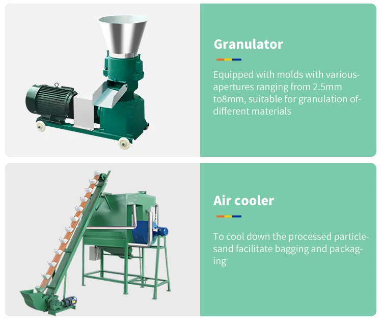 Agricultural Equipment 1000kg/h Electric Mixer Machine Blender Pellet Machine Mixing Agitator Granulation Machine details