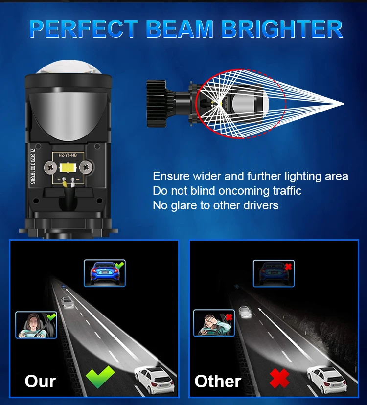 Led Mini H4 35w 6000k Led Projector Lens Bulbs For Rhd/lhd Headlamp ...