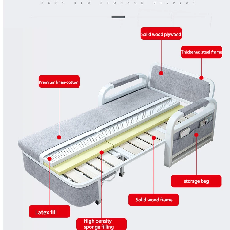 Best Supermarket Sofa Beds Ready To Buy Staircase Sofa Bed Two Seat