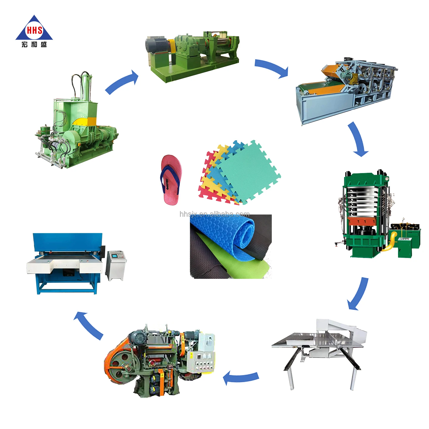 Eva Foaming Sheet Production Line Eva Foam Sheet for Shoe Soles