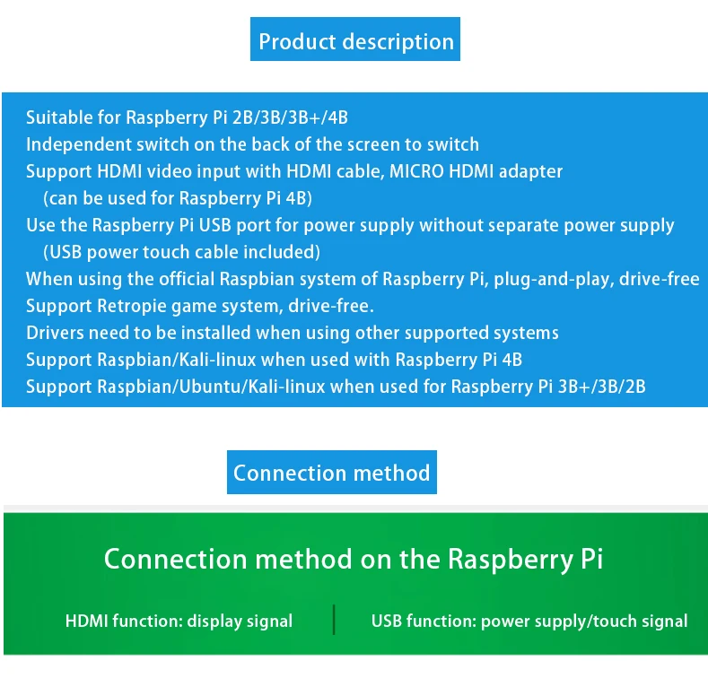 7 Inch IPS 1024*600 Raspberry PI Touch Panel - 5 Points Touch Screen