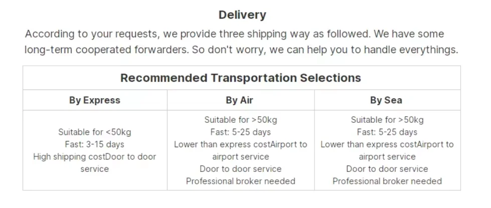 Undercarriage Hydraulic Drive Motor