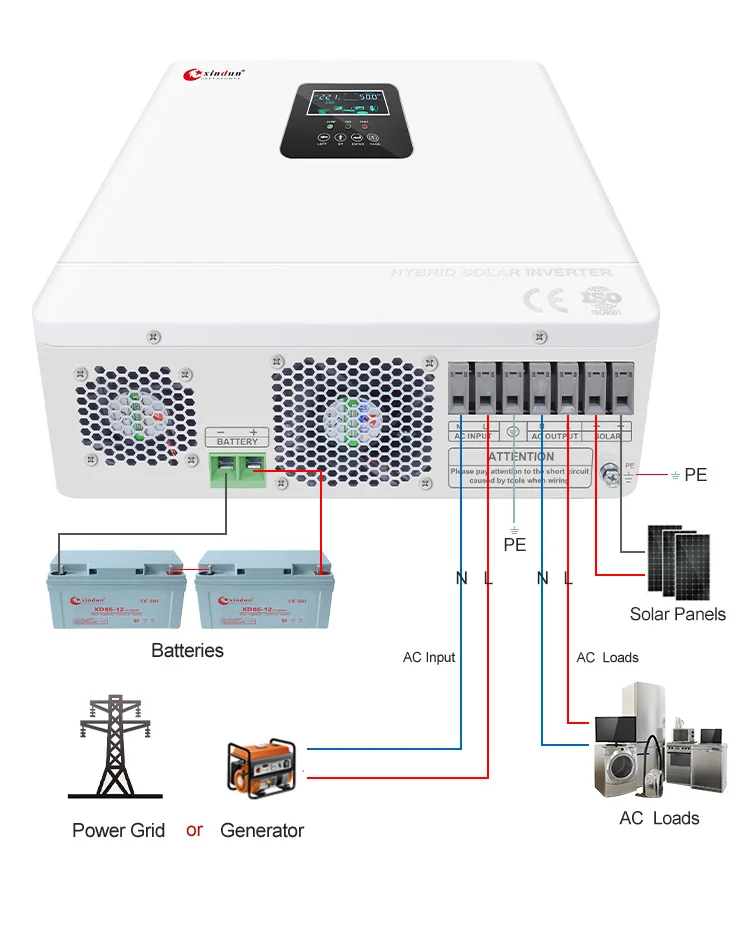 5.5kw 4500w 3.5kw Ac Dc Hybrid Solar Inverter Mppt Off Grid 5kva 48v ...