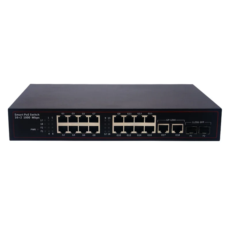 Switch PoE de 16 Portas Gigabit com 2 Portas Uplink RJ45 de 10/100/1000Mbps e 2 Portas SFP, 48V 150W POE+ Switch