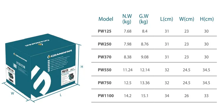 Other product images