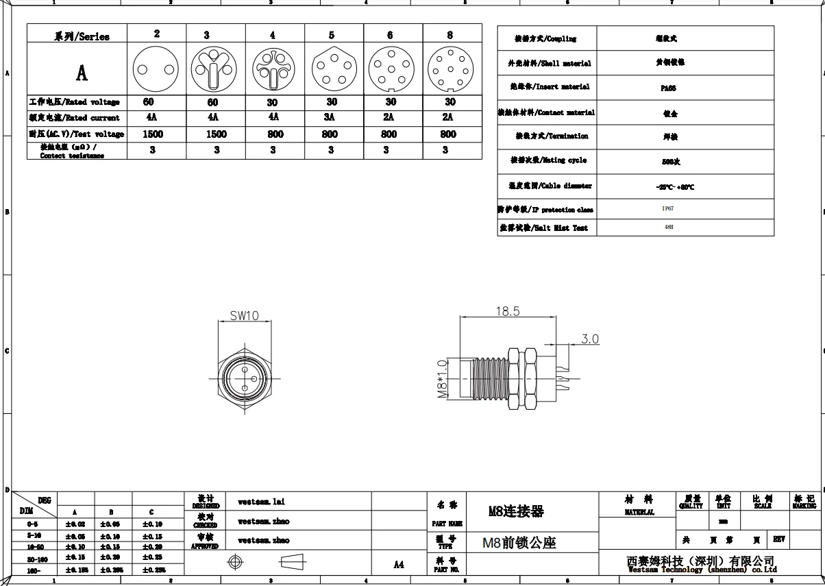 Circular 3 pin 4 pin Waterproof Cable Electrical Plastic Metal Field Installation Assembly Male Female socket plug M8 Connector