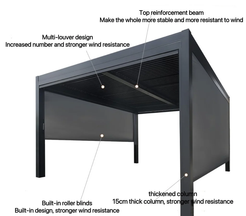 Lianhong Light Modern Bioclimatic Pergola Gazebo With Blinds Glass Door 