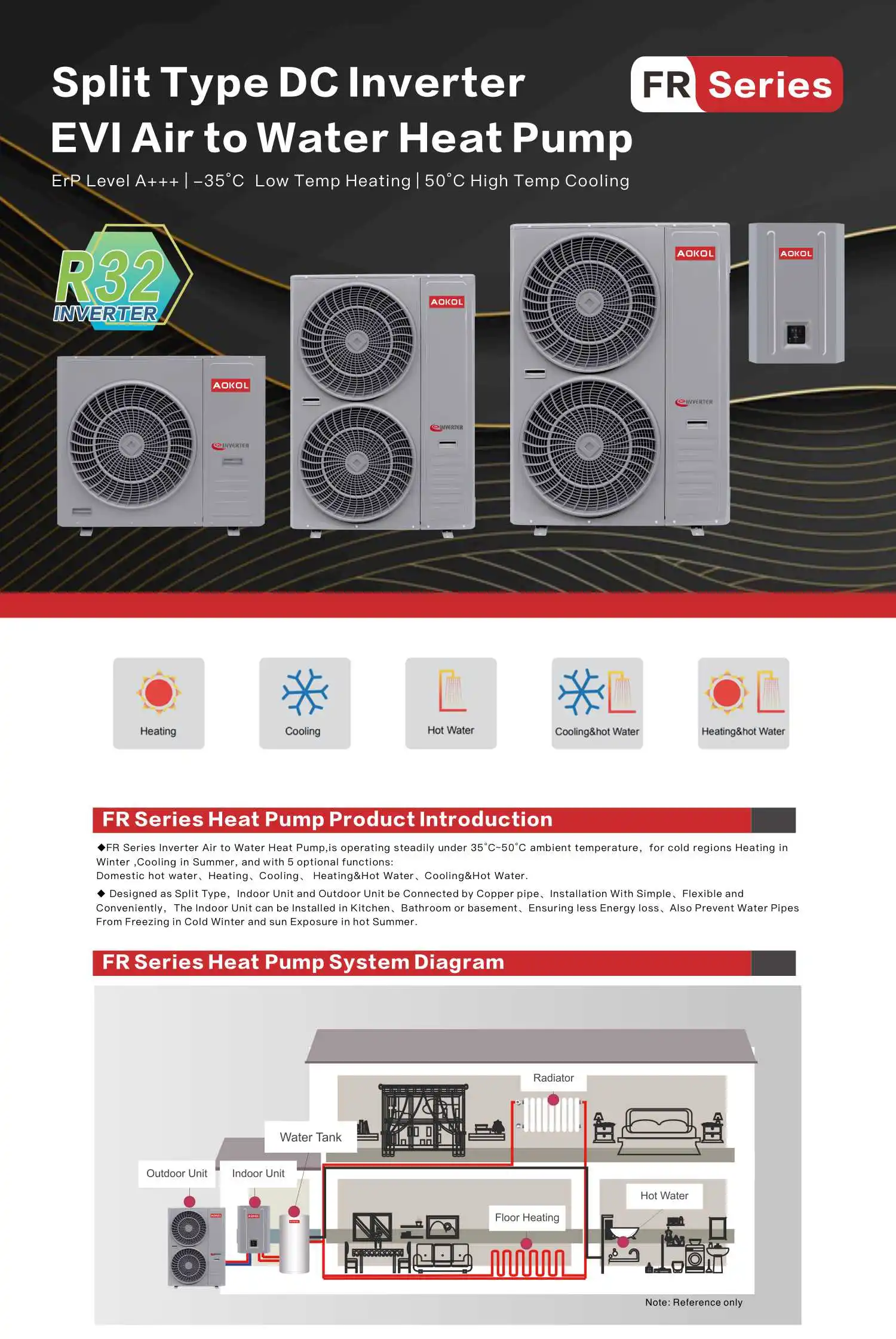 Aokol Heat Pump Eu Standard 8kw 10kw 15kw 18kw 25kw 30kw Full Dc