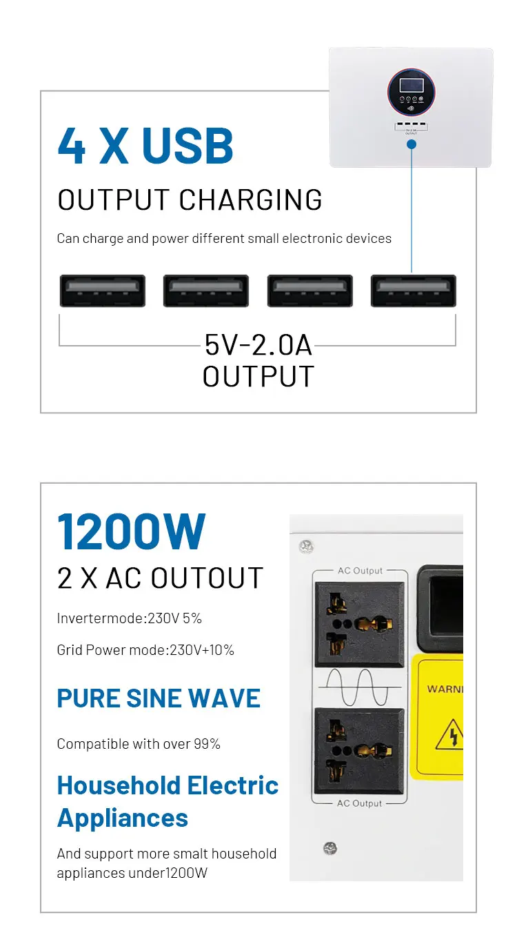 1.28kwh 2kw 5kwh 10kwh Lifepo4 Battery 24V 50Ah 1000w System Solar Inverter and Lithium Battery All in One for Home - Image 2