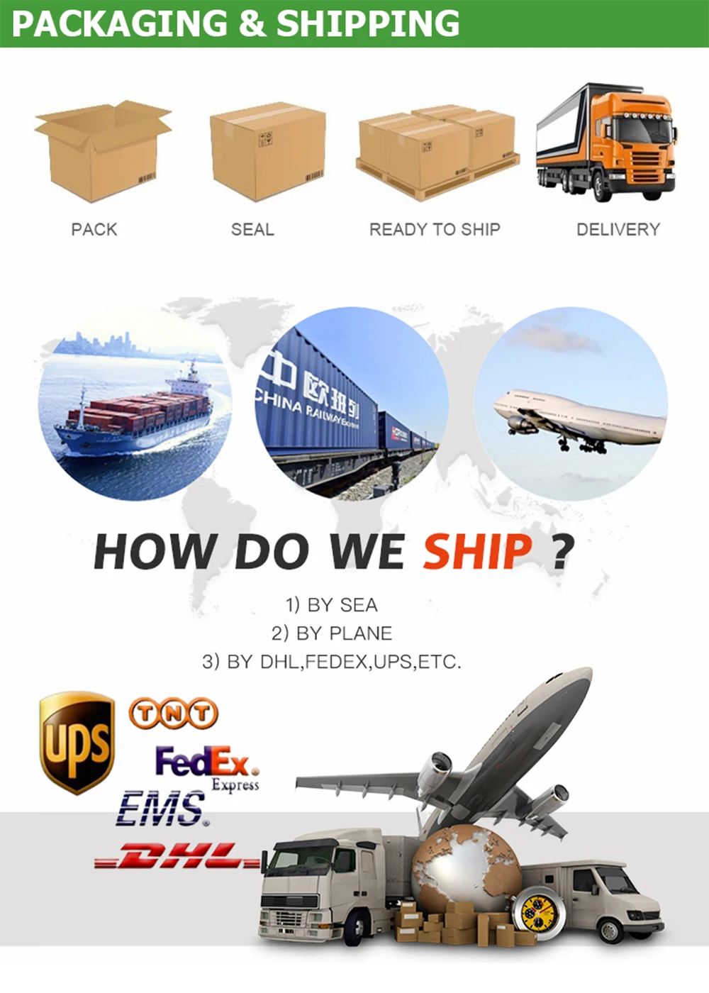 Packaging & Shipping