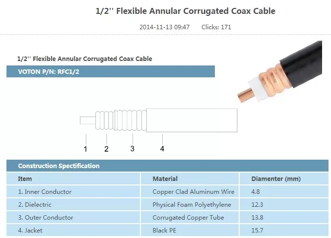 Corrugated Coaxial Cable Rf Feeder 1/2 Lcf Cable Popular Product 50ohm Telecommunication 1 5 8 Feeder Cable Rohs any Color factory