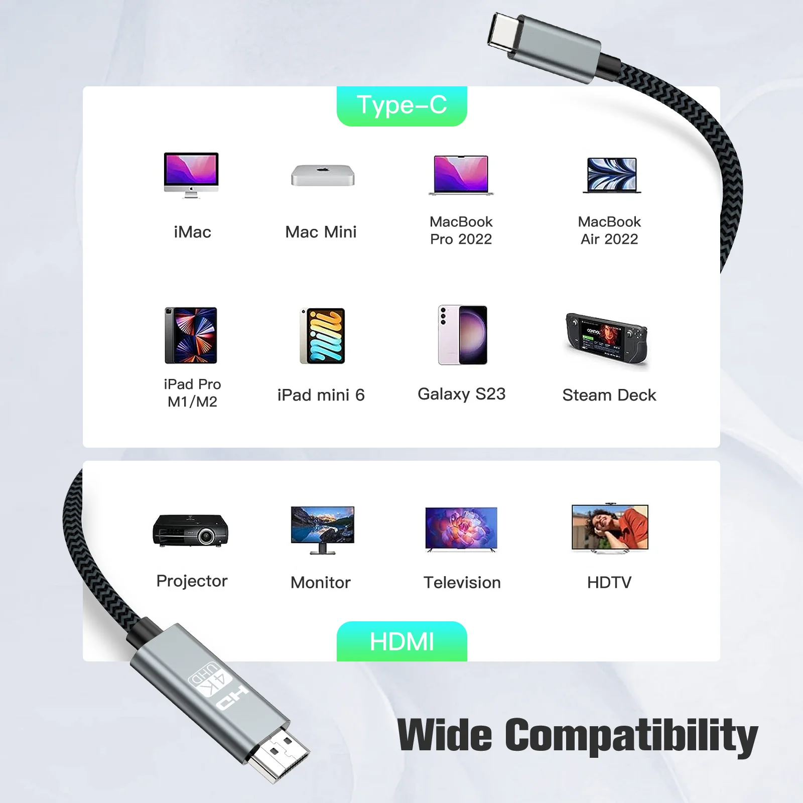 4k 30hz Usb 3.1 Usbc Type C To Hdmi Cable Hdtv Adapter Connect Mobile
