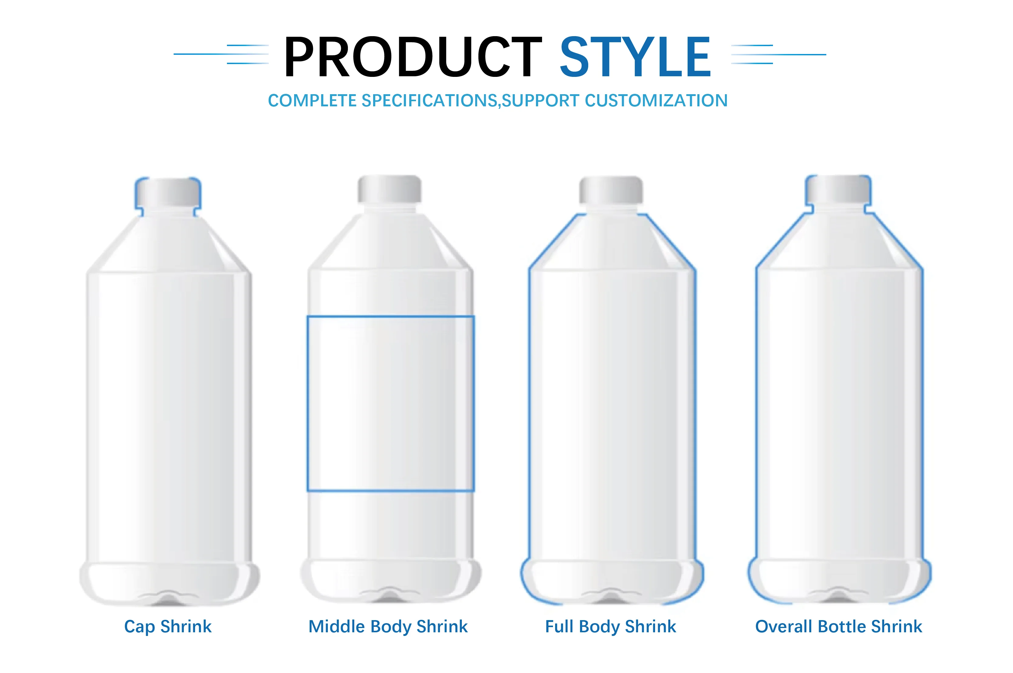 styles of shrink sleeves.png