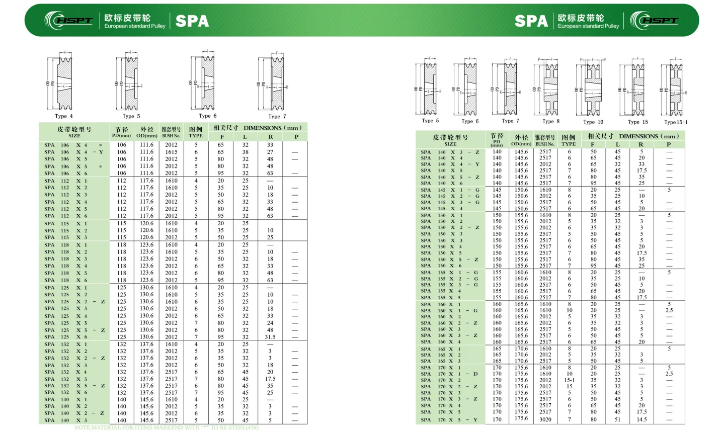 Custom Pulleys Standard Size Spa Spb Spz Spc Sheave Wheel Cast Iron