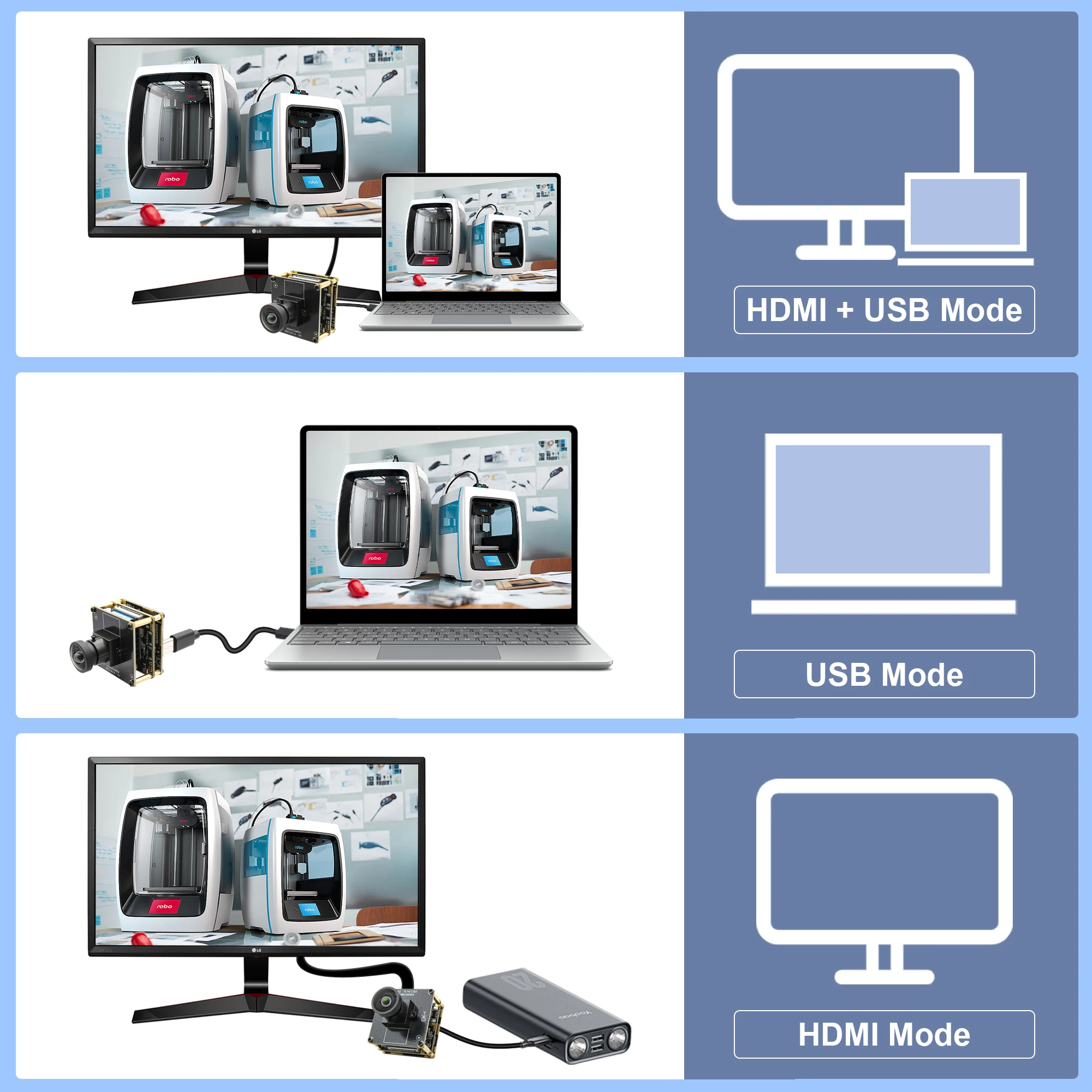 ELP 4K USB HDMI Camera - No Distortion Lens for Video