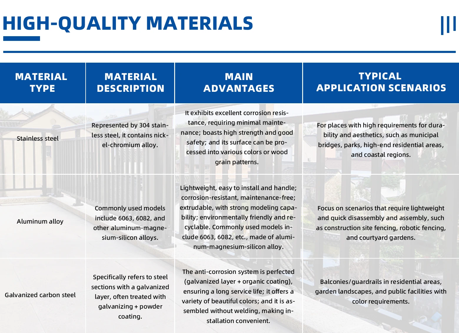 product popular 6 foot aluminium horizontal slat screen louver waterproof garden home fence panels metal horizontal slats fence hardware-6