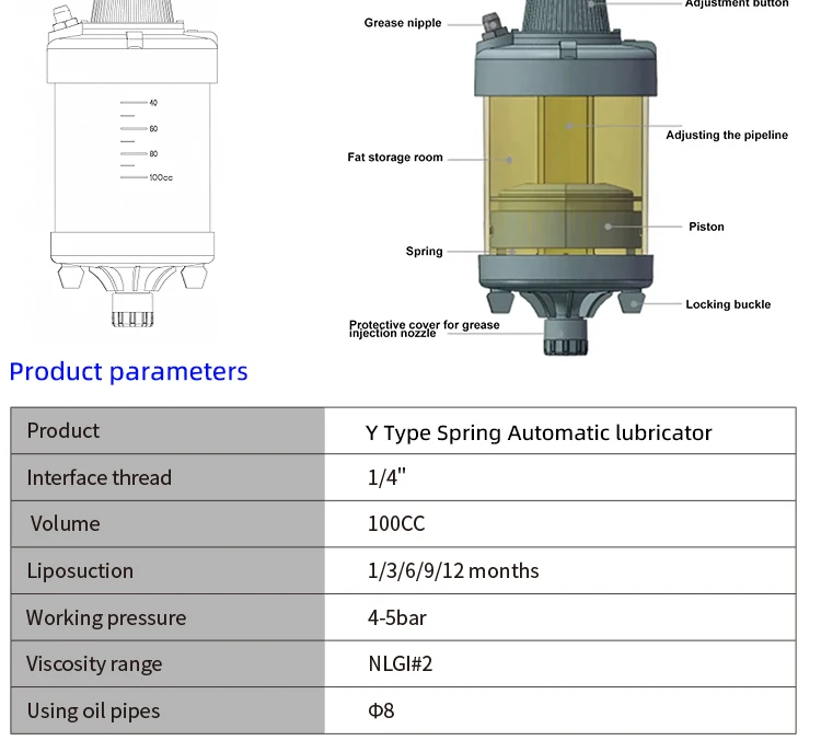 Adjustable Single Point Auto Automatic Grease Lubricator Feeder 250ml