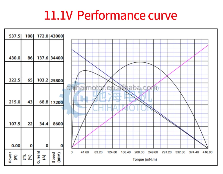product-1-1