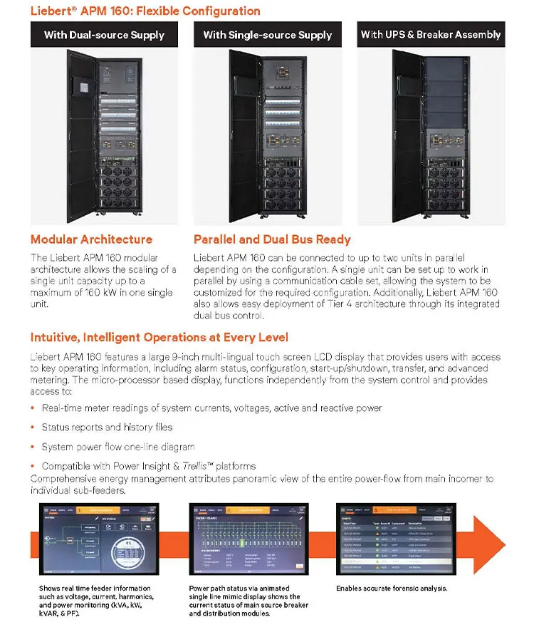 Vertiv Liebert Apm 160kva Ups 12 Hour Ups Systems Power Supply With ...