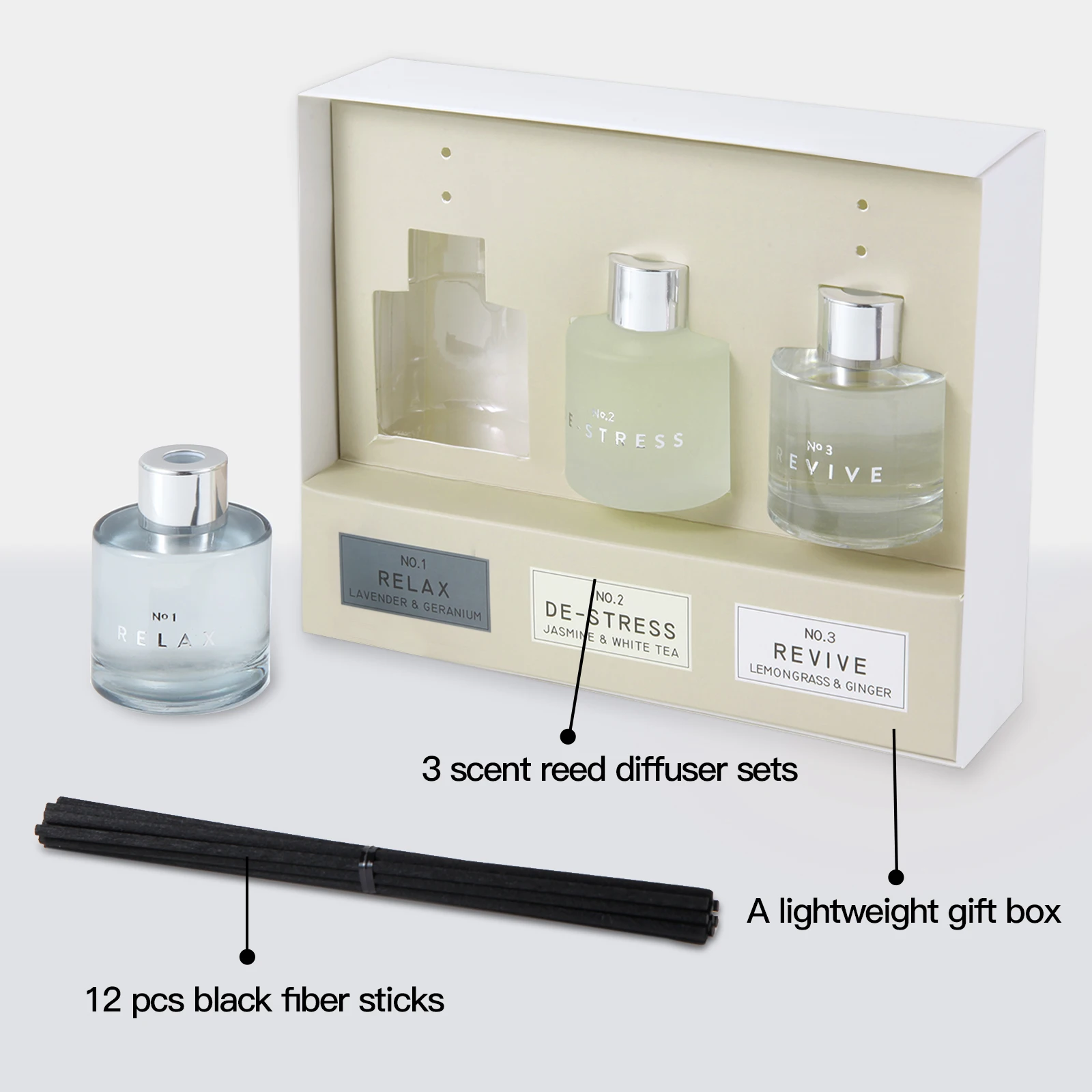 Ambientadores Room Diffuser Home Fragrance Reed Diffus Gift Sets150 Ml