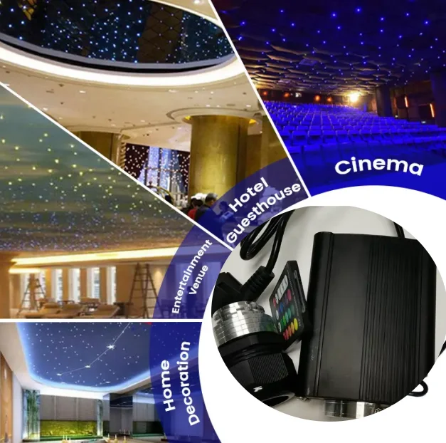 KINZ Wireless Voice Phone App Control Twinkle Starry Sky Ceiling Fiber Optic Light Starlight Headliner Kit  Star Ceiling Kit