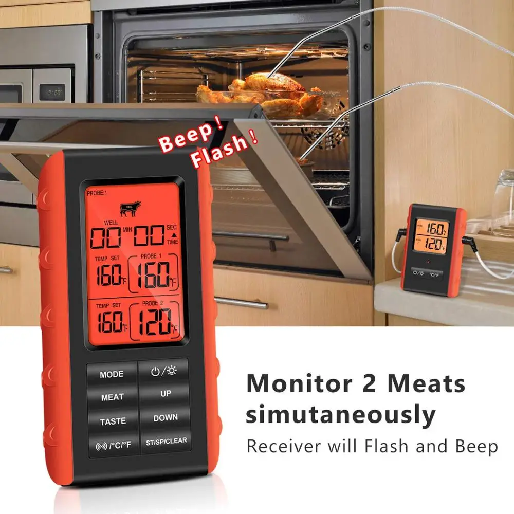 EN2053 Wireless Meat Thermometer User Manual Users manual FUZHOU ESUN  ELECTRONIC