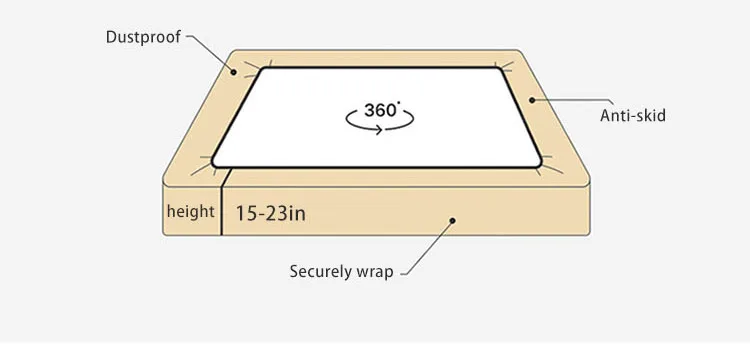 New Arrival Five Sides Waterproof Camping Out Mattress Protector Air Mattress Cover details