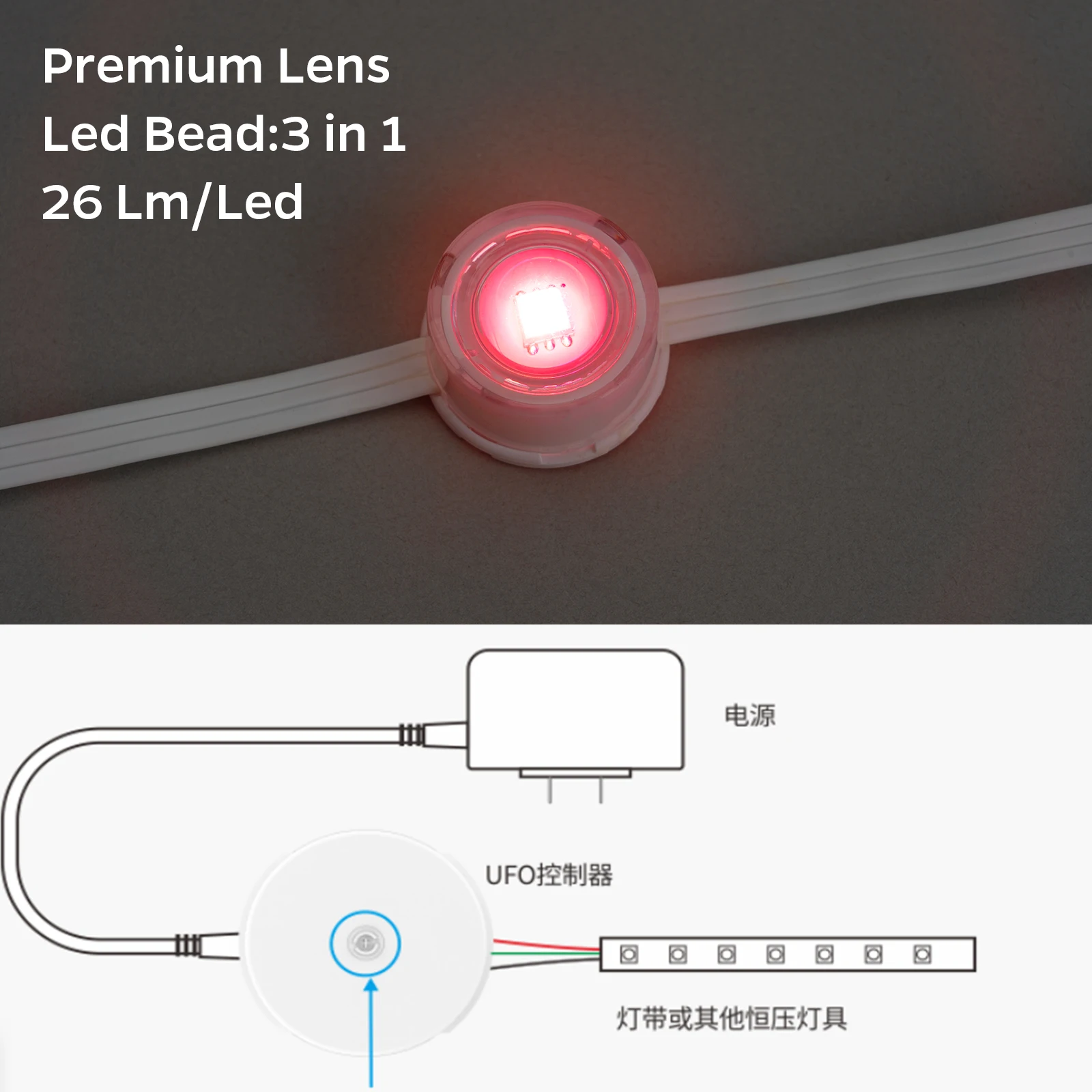 36V String Point Smart Eaves Lighting Holiday  100ft RGBIC LED Permanent Eaves Light Waterproof  Led Strip