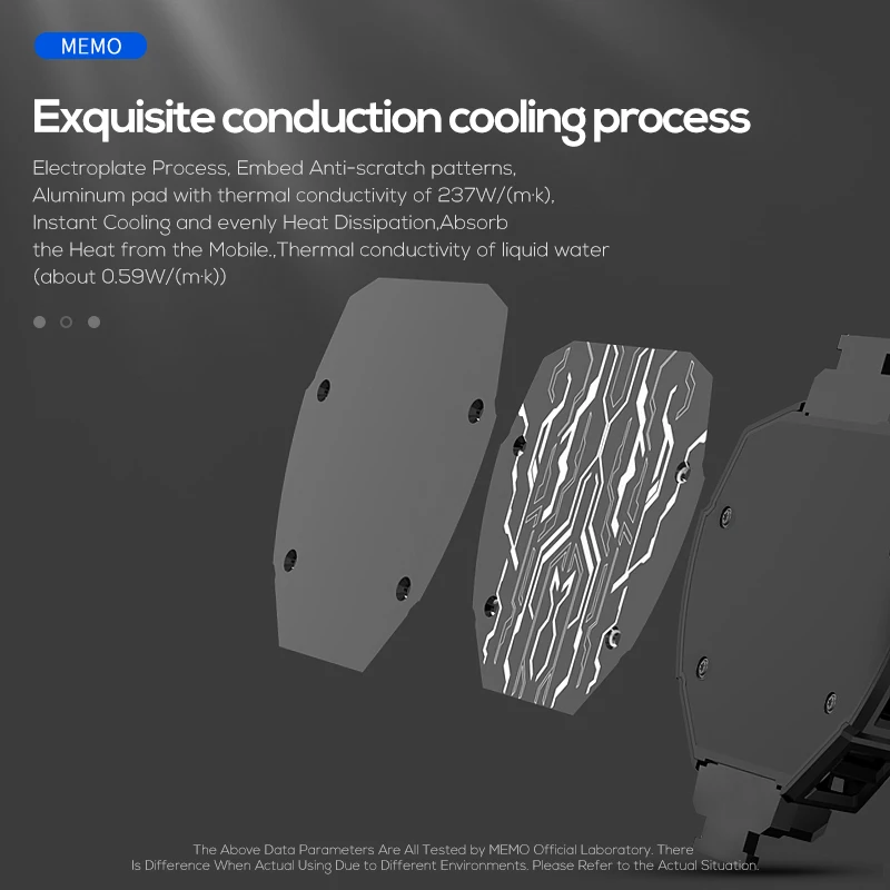 Latest Design MEMO DL05 Cooler for Tablet Cooler Pad for Ipad