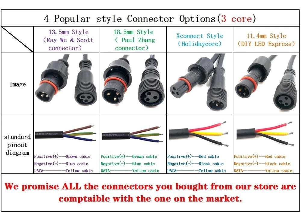 DC12V Smart WS2811 Bullet Led Pixel Ip68 18awg Black Wire With Ray Wu/paul Zhang/xconnect/DIY Connectors