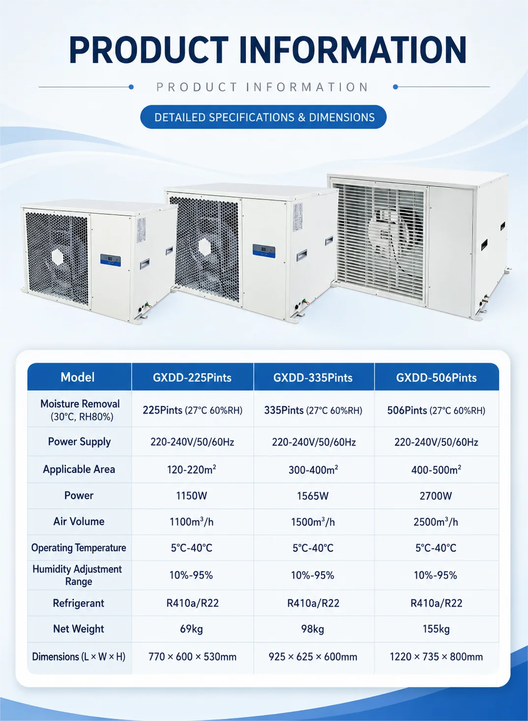 Pints Greenhouse Dehumidifier, 506, 380 V, 2500m³ - detail 24
