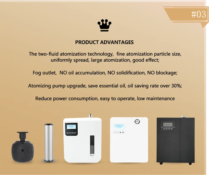 Car Air Scents Machine Aroma Diffuser Car Aroma Diffuser Machine Usb