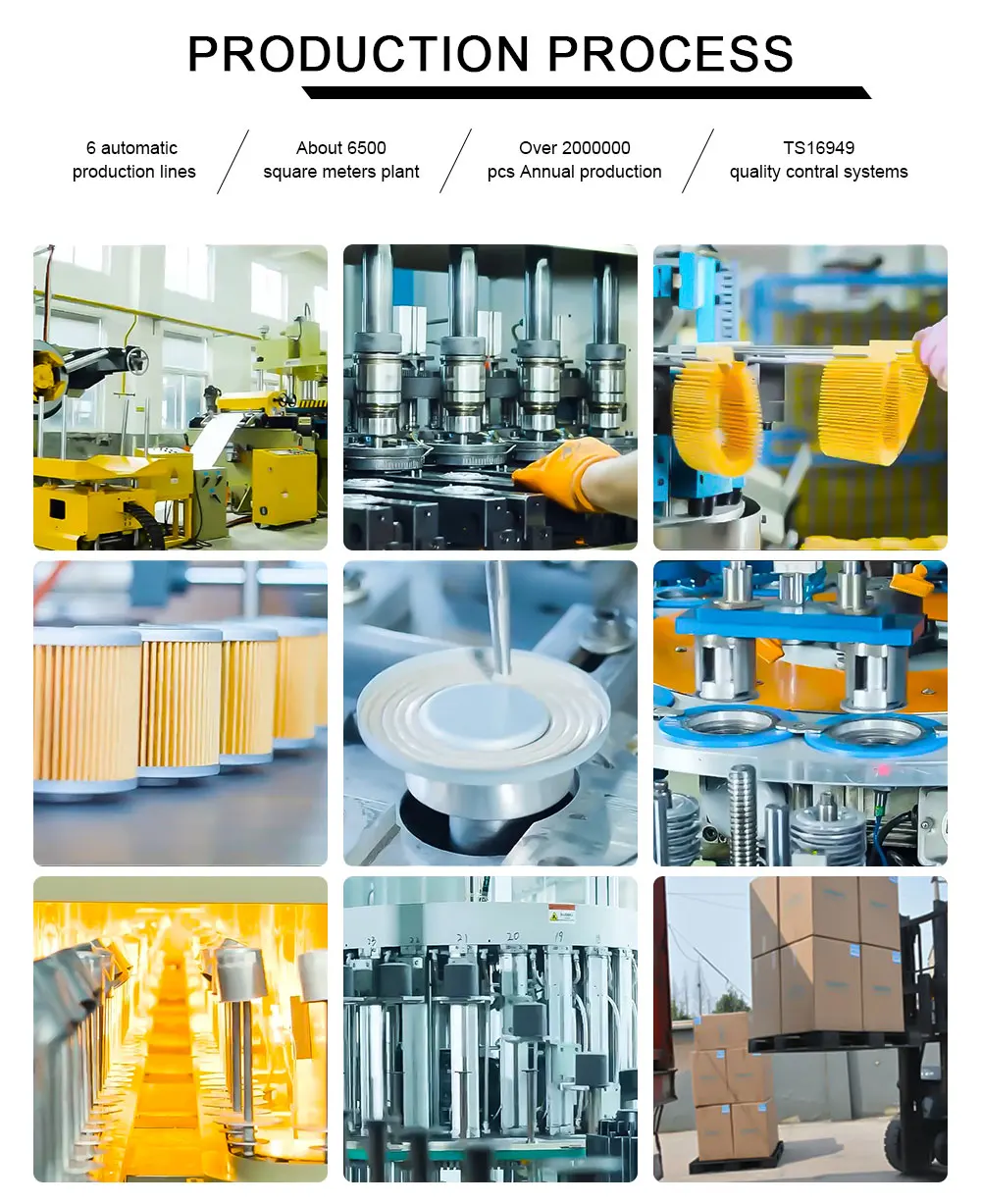 High Quality Oem Auto Oil Filters 15400-plm-a01 15400-plm-a02 For Honda ...