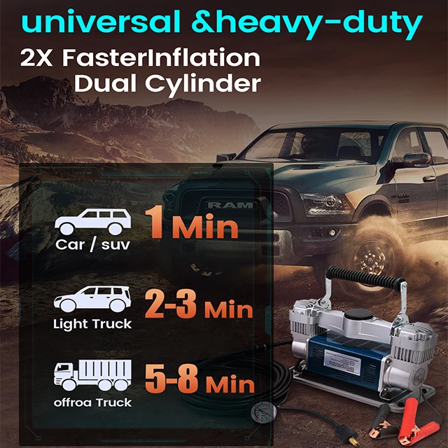 YANTU AM40 Double 40 Cylinder Portable Tire Inflators 12V Electric Automatic Inflator Car RV Tyre air Pump Compressor Machine