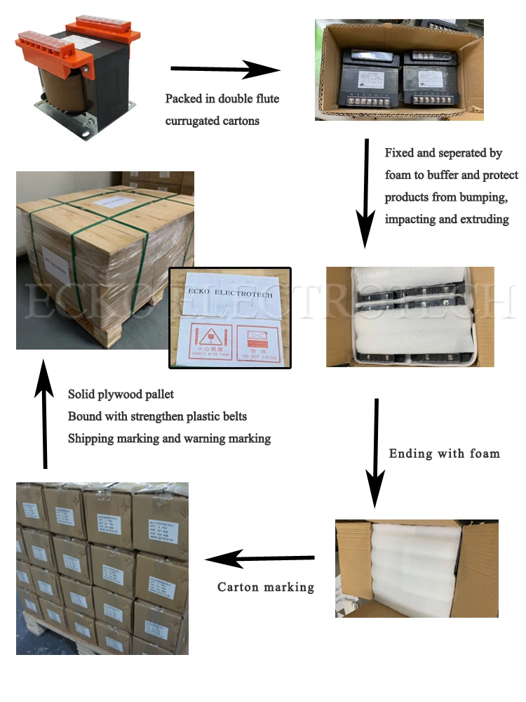 BK-100 Control Transformer 220V to 12V/24V/36V 100VA for Machine Tools and Equipment Isolated Safety Voltage Copper Wire Winding details