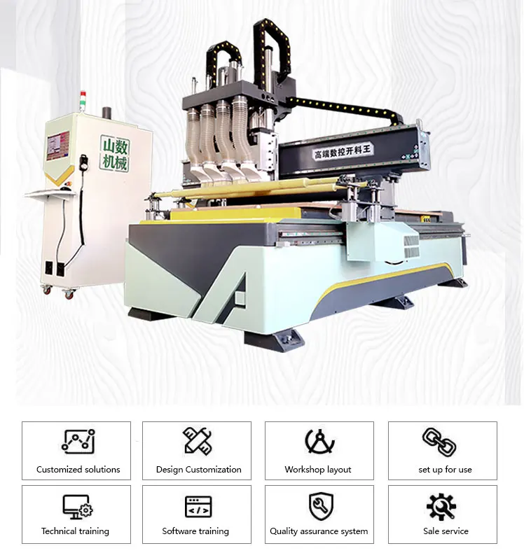 SHANSHU Multi Head CNC Machine - Precision Wood Engraver