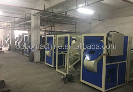 BOBO Machine automatic plastic steel roller drum spray coating painting shown in a detail photo for this news article