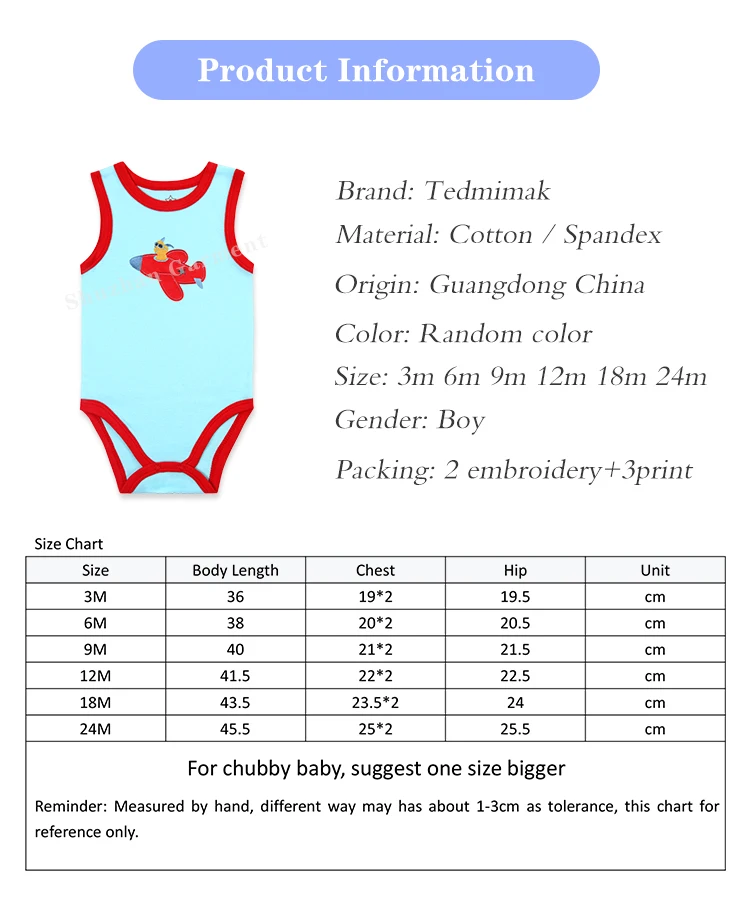 Baby Bodysuits