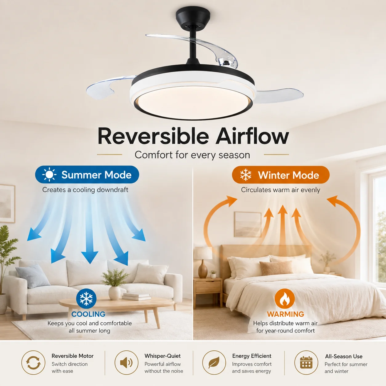 Ceiling Fan, BLDC, 3 Pc Plastic, 235RPM - detail 6