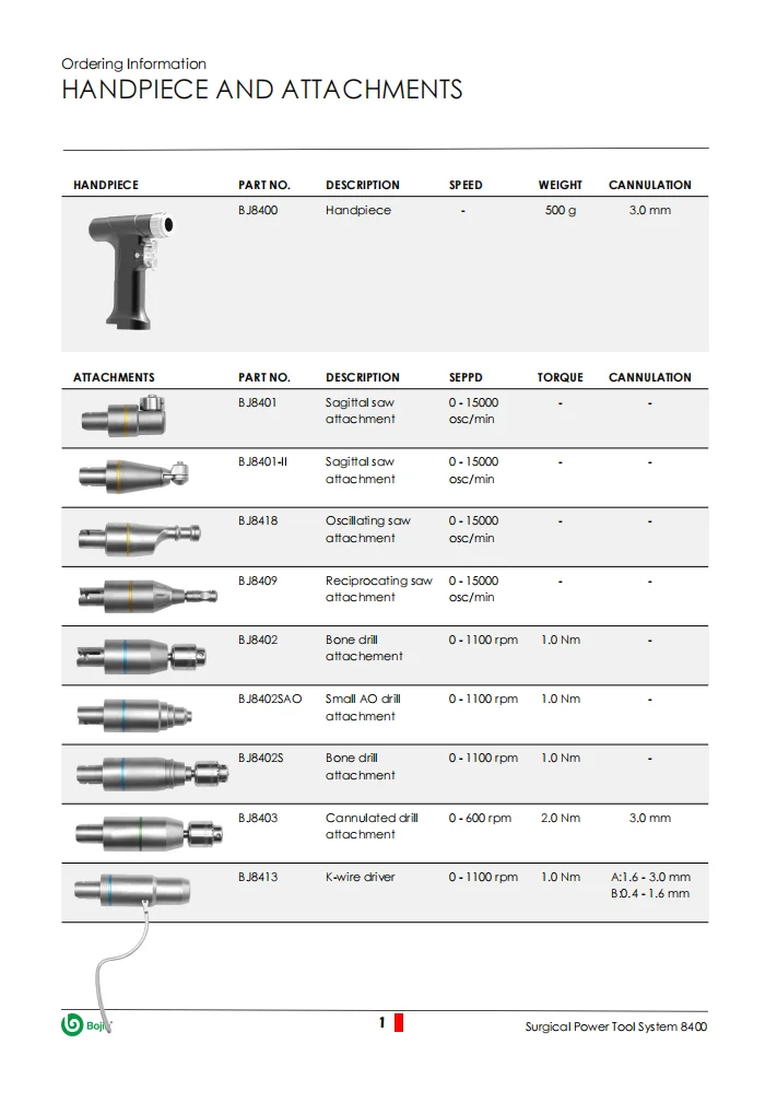 Bojin SYSTEM 8400 Orthopedic Small Bone Power Tool BJ8401 Sagittal Saw Attachment -Multifunctional Medical Electric Bone Saw